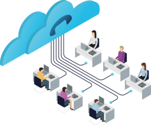 VoIP - Virdual IT